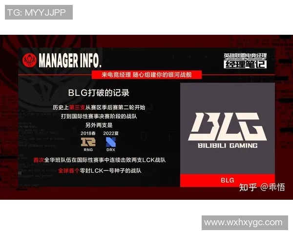 esports数据深入分析英雄联盟BLG战队的战术布局与应对策略探讨