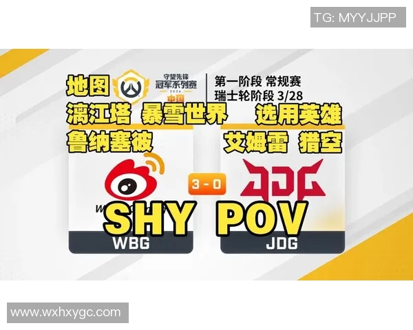 2026电竞新闻S15LOL赛事中EDG战队配合分析与DOTA2比赛策略对比探讨