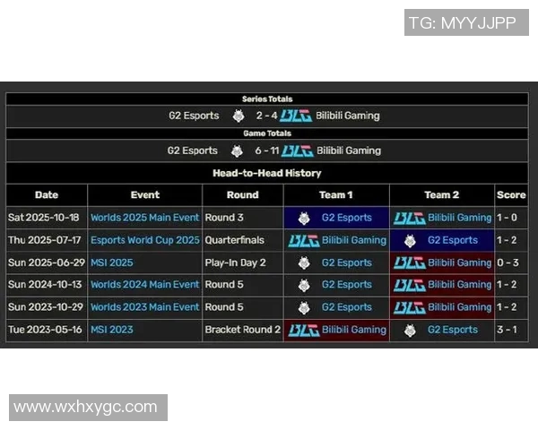 2026电竞新闻和平精英战术解析BLG如何在比赛中实现全面压制对手的策略与执行